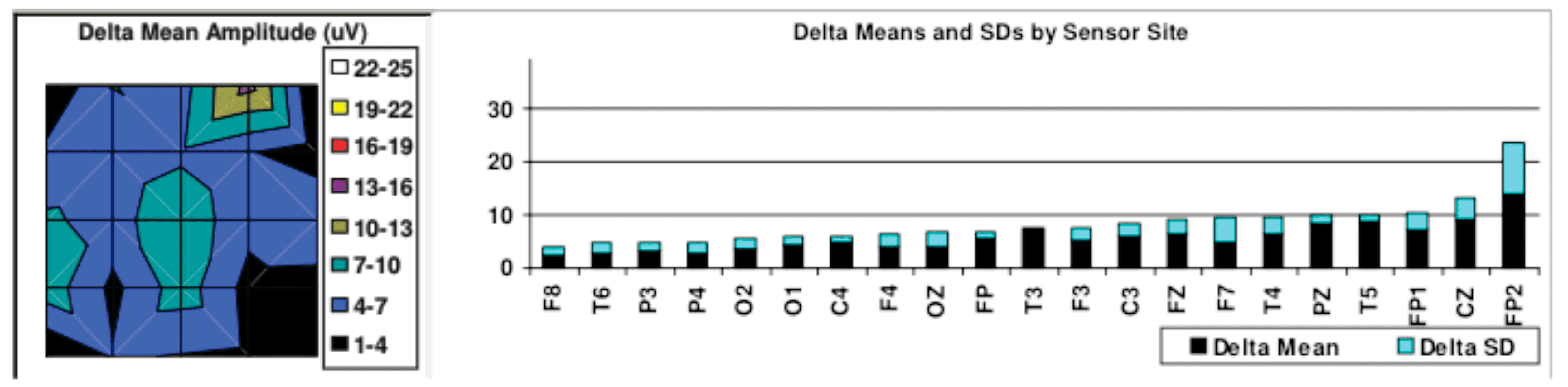 Figure1