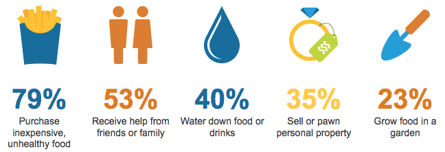 Mumps, Don't Let Mumps Spoil Your Fun Infographic